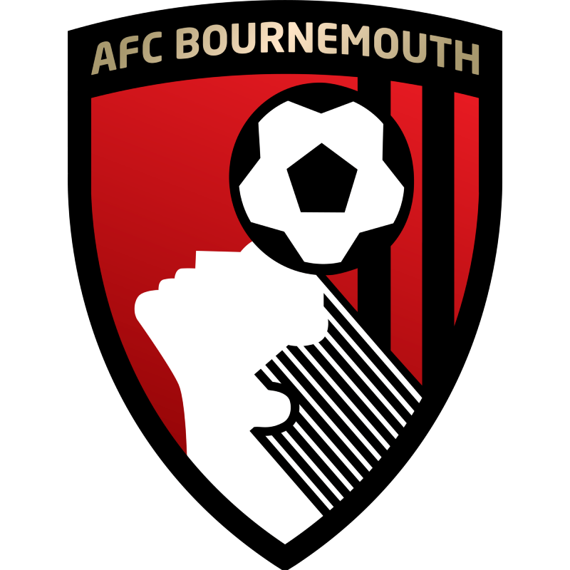 Bournemouth AFC